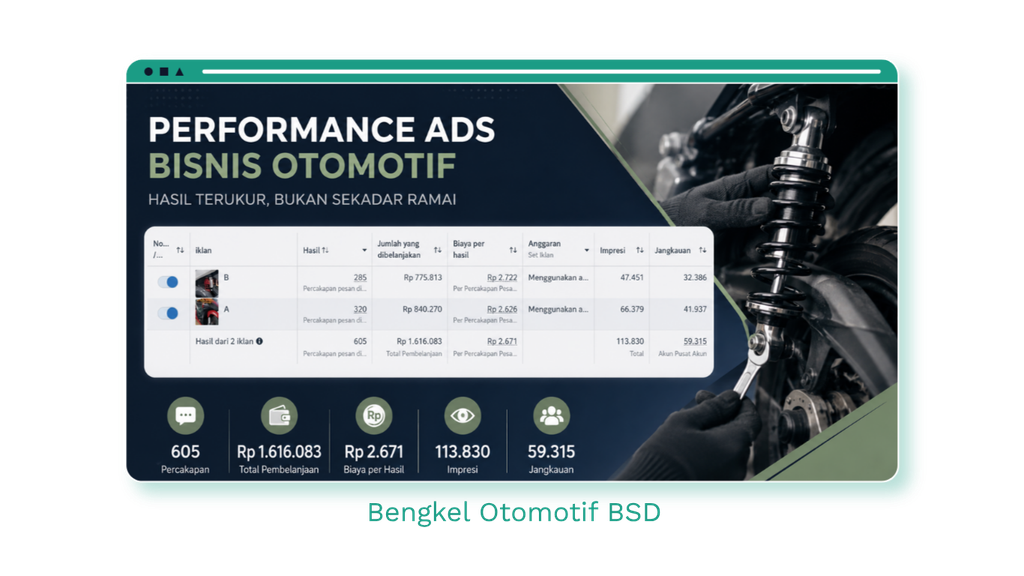 bengkel otomotif bsd