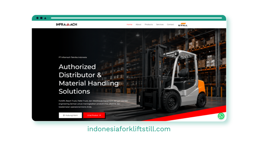 indonesiaforkliftstill.com