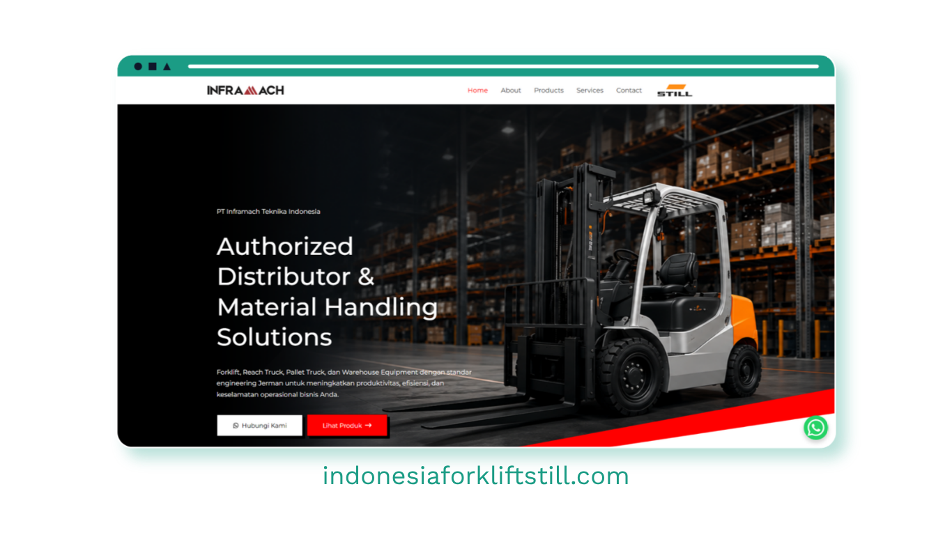 indonesiaforkliftstill.com